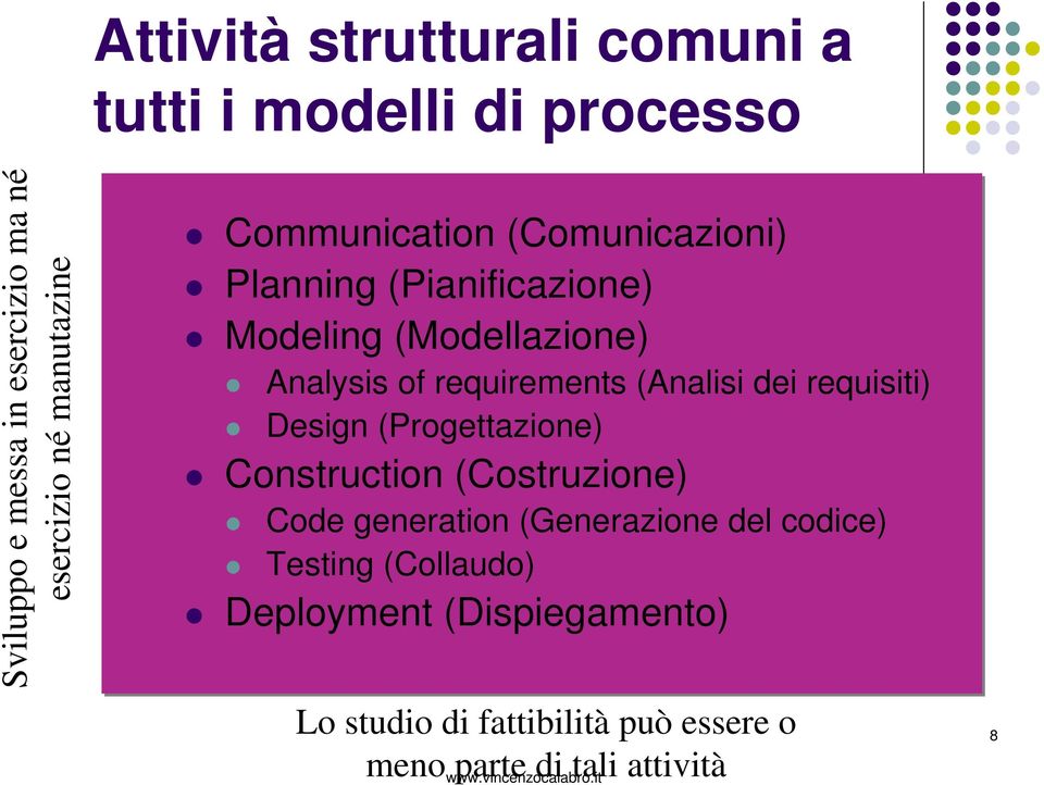 requirements (Analisi dei requisiti) Design (Progettazione) Construction (Costruzione) Code generation