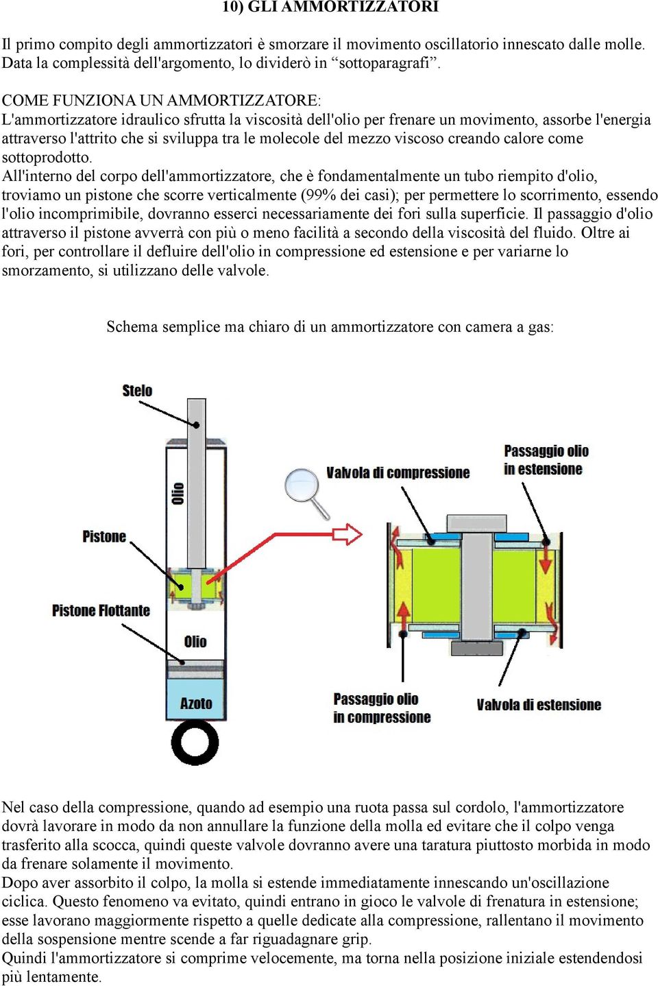 viscoso creando calore come sottoprodotto.