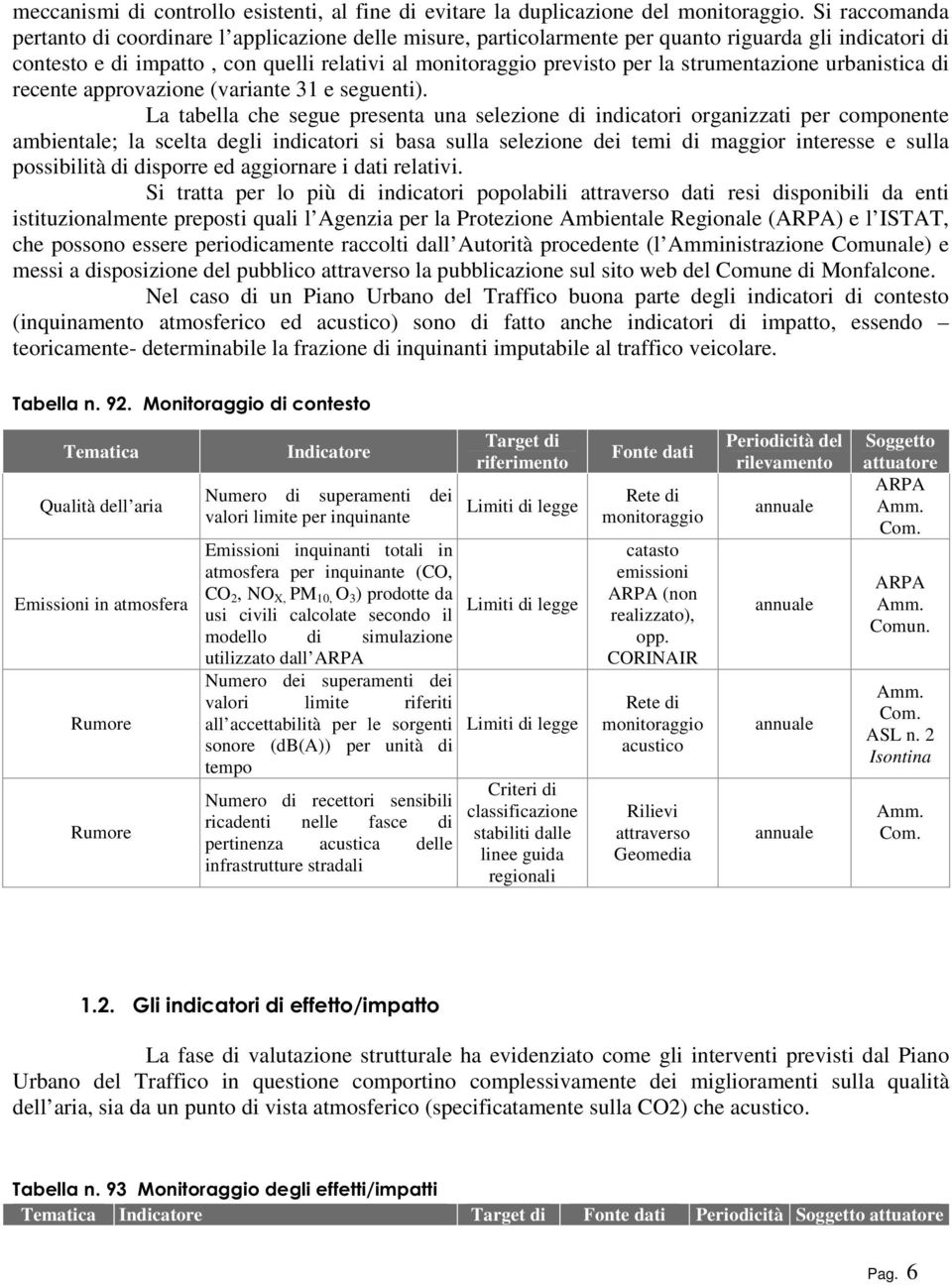 urbanistica di recente approvazione (variante 31 e seguenti).