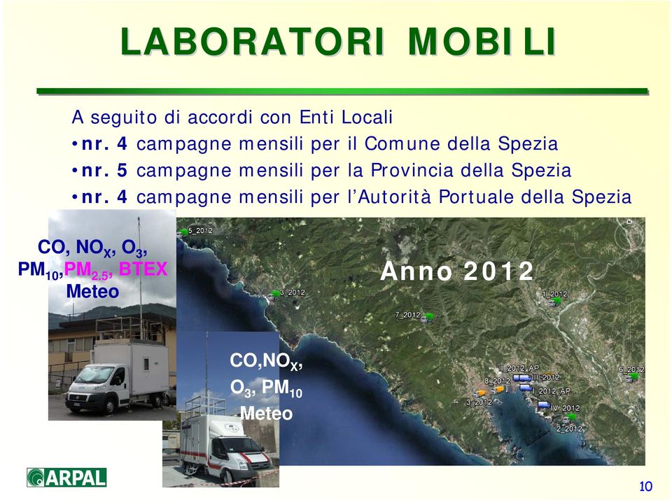 5 campagne mensili per la Provincia della Spezia nr.