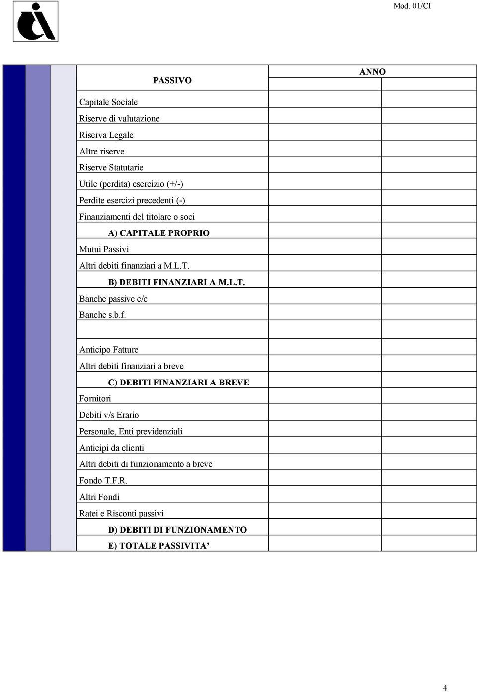 b.f. Anticipo Fatture Altri debiti finanziari a breve C) DEBITI FINANZIARI A BREVE Fornitori Debiti v/s Erario Personale, Enti previdenziali Anticipi da