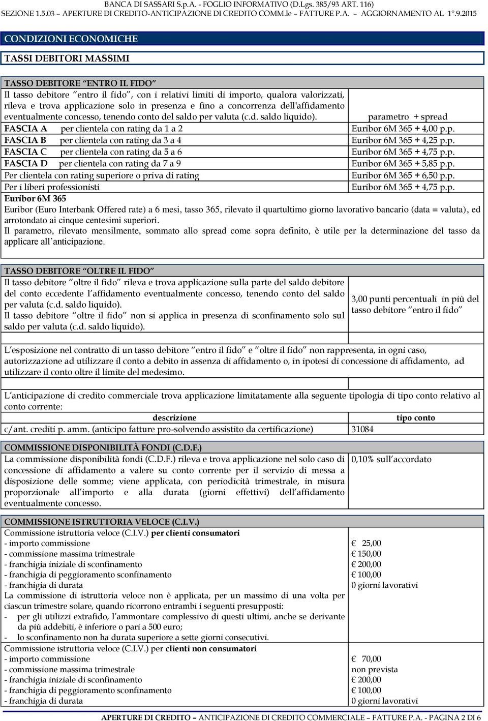 parametro + spread FASCIA A per clientela con rating da 1 a 2 Euribor 6M 365 + 4,00 p.p. FASCIA B per clientela con rating da 3 a 4 Euribor 6M 365 + 4,25 p.p. FASCIA C per clientela con rating da 5 a 6 Euribor 6M 365 + 4,75 p.