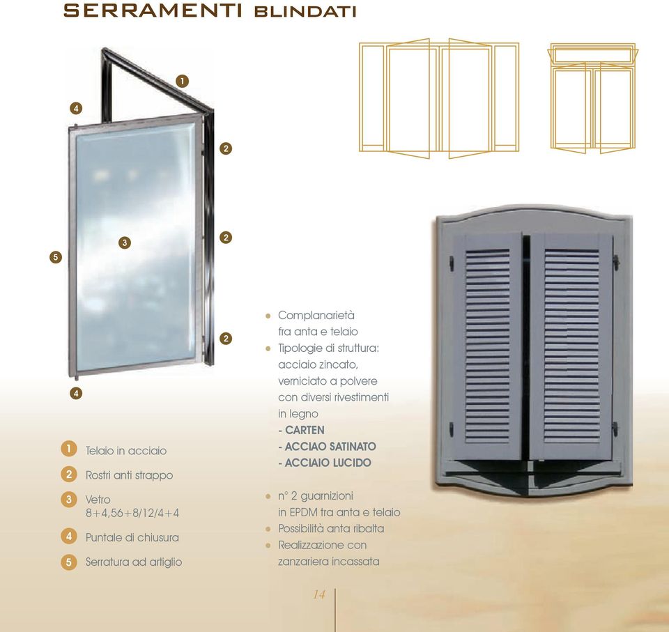 CARTEN - ACCIAO SATINATO - ACCIAIO LUCIDO 3 4 5 Vetro 8+4,56+8/12/4+4 Puntale di chiusura Serratura ad