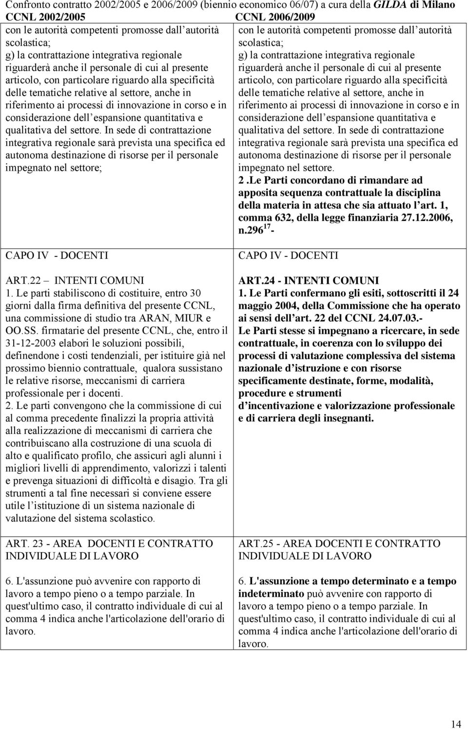 specificità delle tematiche relative al settore, anche in delle tematiche relative al settore, anche in riferimento ai processi di innovazione in corso e in riferimento ai processi di innovazione in