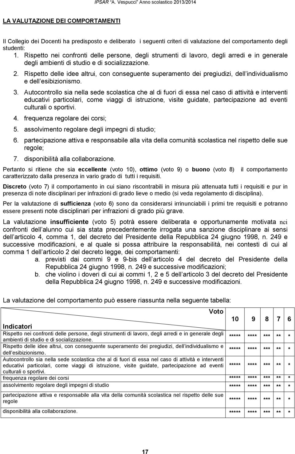 Rispetto delle idee altrui, con conseguente superamento dei pregiudizi, dell individualismo e dell esibizionismo. 3.