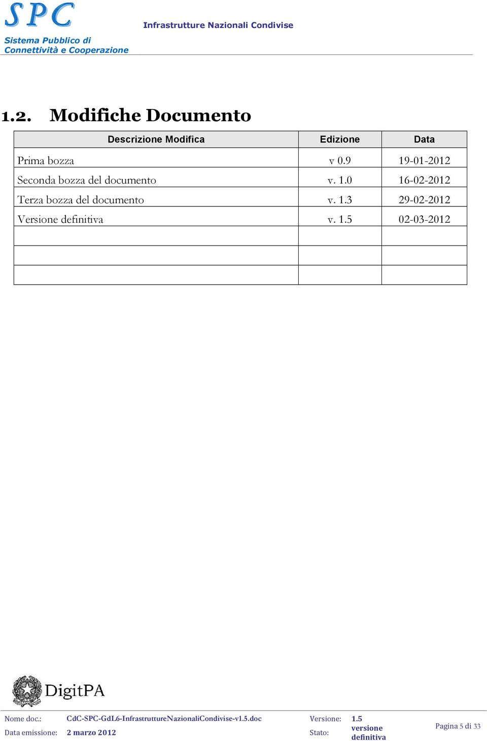 9 19-01-2012 Seconda bozza del documento v. 1.0 16-02-2012 Terza bozza del documento v.