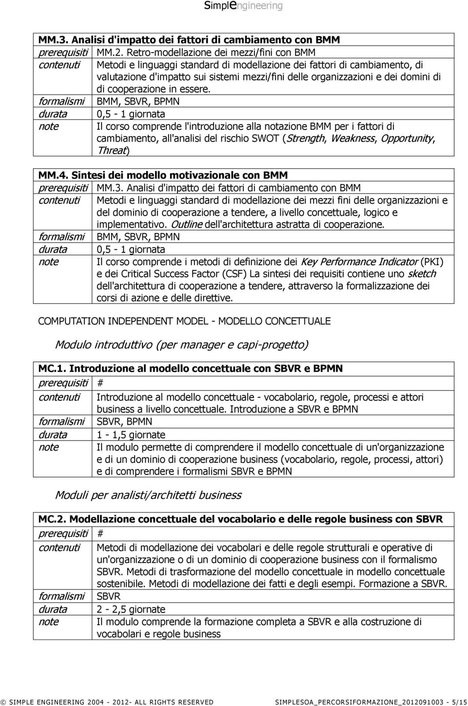 domini di di cooperazione in essere.