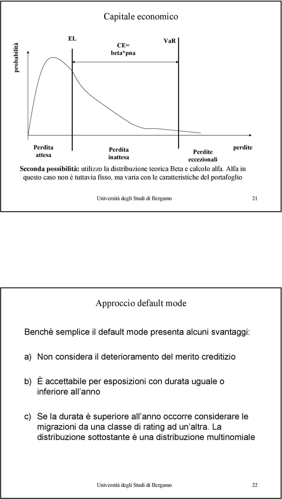 mode presenta alcuni svantaggi: a) Non considera il deterioramento del merito creditizio b) È accettabile per esposizioni con durata uguale o inferiore all anno c) Se la durata è