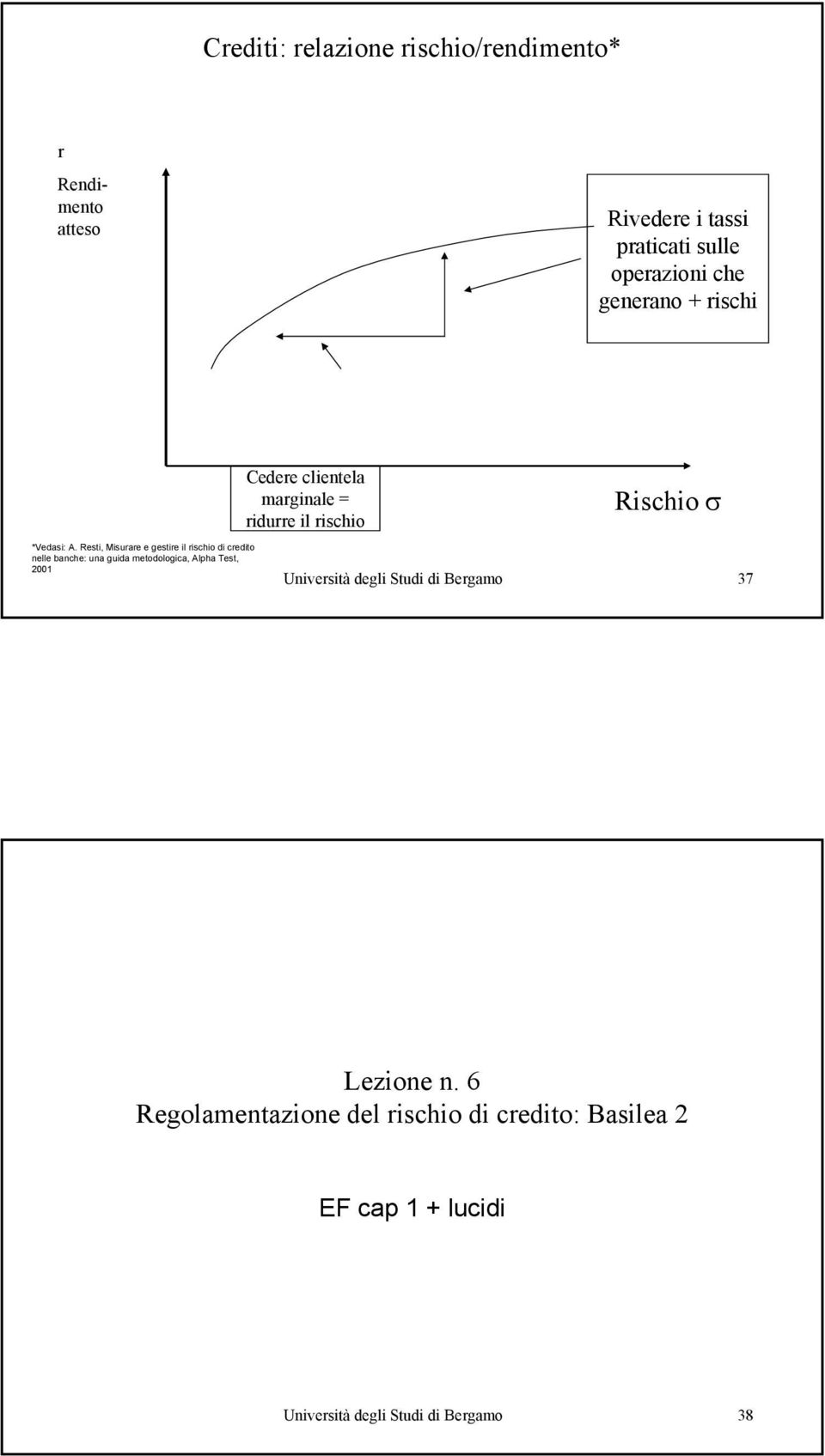 Resti, Misurare e gestire il rischio di credito nelle banche: una guida metodologica, Alpha Test, 2001 Università