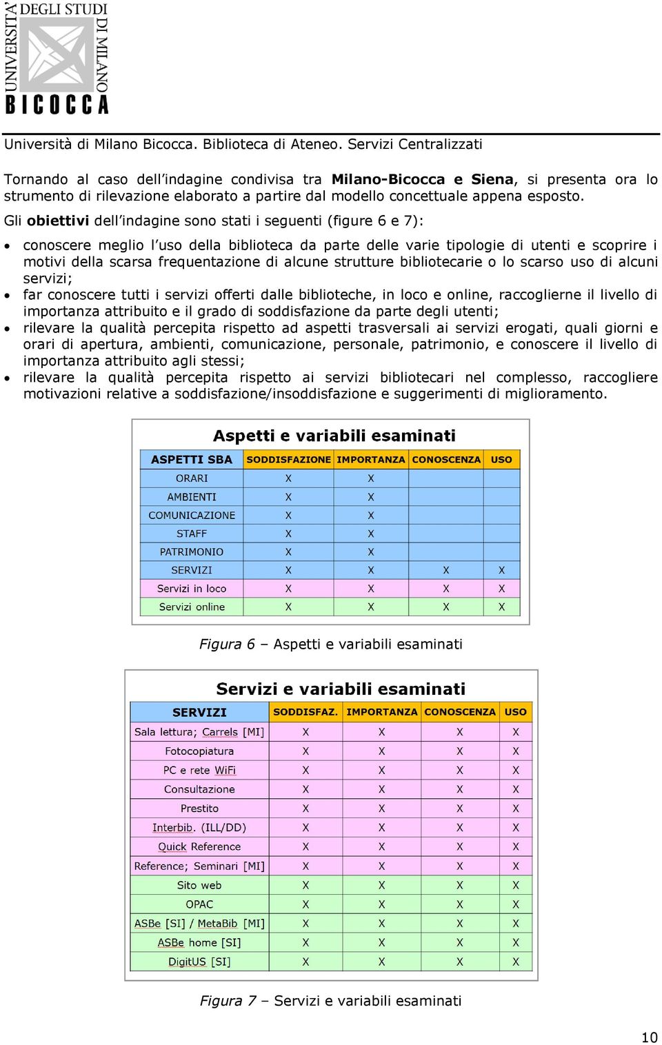 alcune strutture bibliotecarie o lo scarso uso di alcuni servizi; far conoscere tutti i servizi offerti dalle biblioteche, in loco e online, raccoglierne il livello di importanza attribuito e il