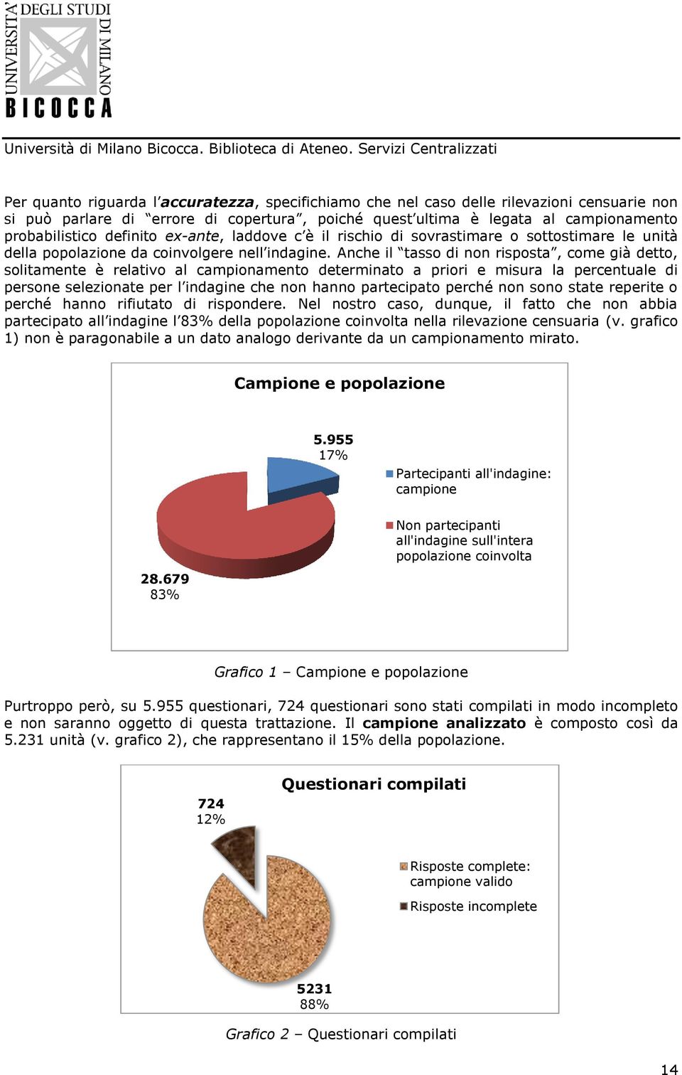 Anche il tasso di non risposta, come già detto, solitamente è relativo al campionamento determinato a priori e misura la percentuale di persone selezionate per l indagine che non hanno partecipato