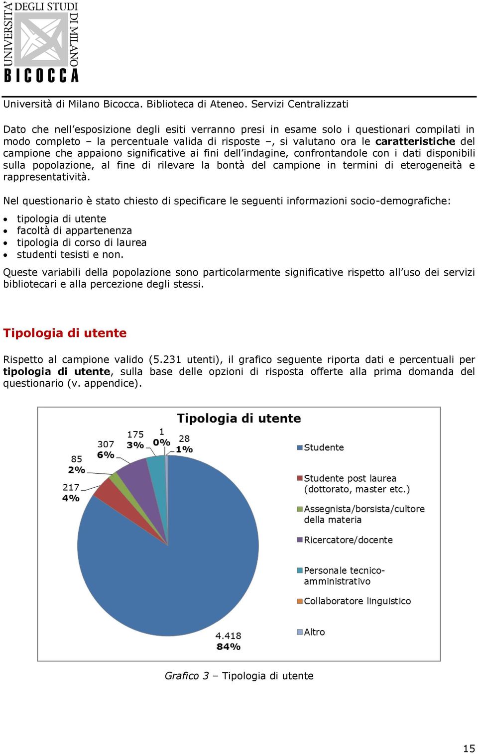 Nel questionario è stato chiesto di specificare le seguenti informazioni socio-demografiche: tipologia di utente facoltà di appartenenza tipologia di corso di laurea studenti tesisti e non.