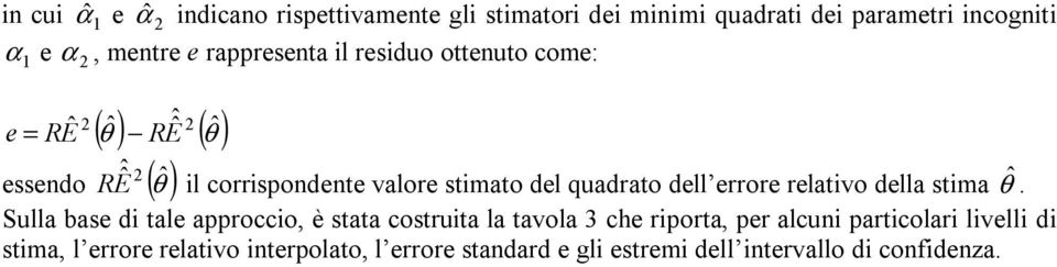 del quadrato dell errore relativo della stima θˆ.