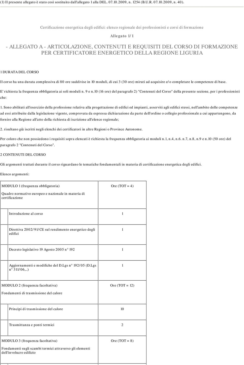 CERTIFICATORE ENERGETICO DELLA REGIONE LIGURIA 1 DURATA DEL CORSO Il corso ha una durata complessiva di 80 ore suddivise in 10 moduli, di cui 3 (30 ore) mirati ad acquisire e/o completare le