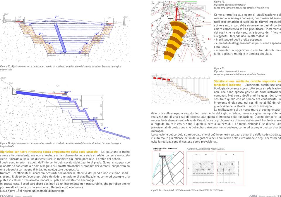 ricorrere, in casi di particolare complessità tali da giustificare l incremento dei costi che ne derivano, alla tecnica del rilevato alleggerito, facendo uso, in alternativa, di: - inerti leggeri