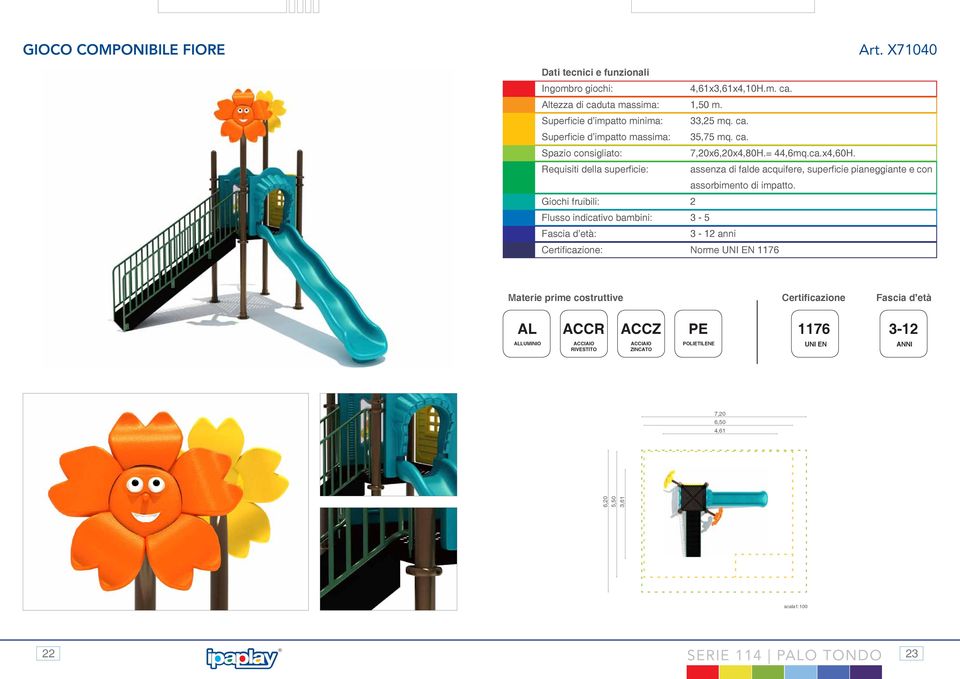 Requisiti della superficie: Giochi fruibili: Flusso indicativo bambini: : : 4,61x3,61x4,10H.m. ca. 1,50 m. 33,25 mq. ca. 35,75 mq. ca. 7,20x6,20x4,80H.= 44,6mq.