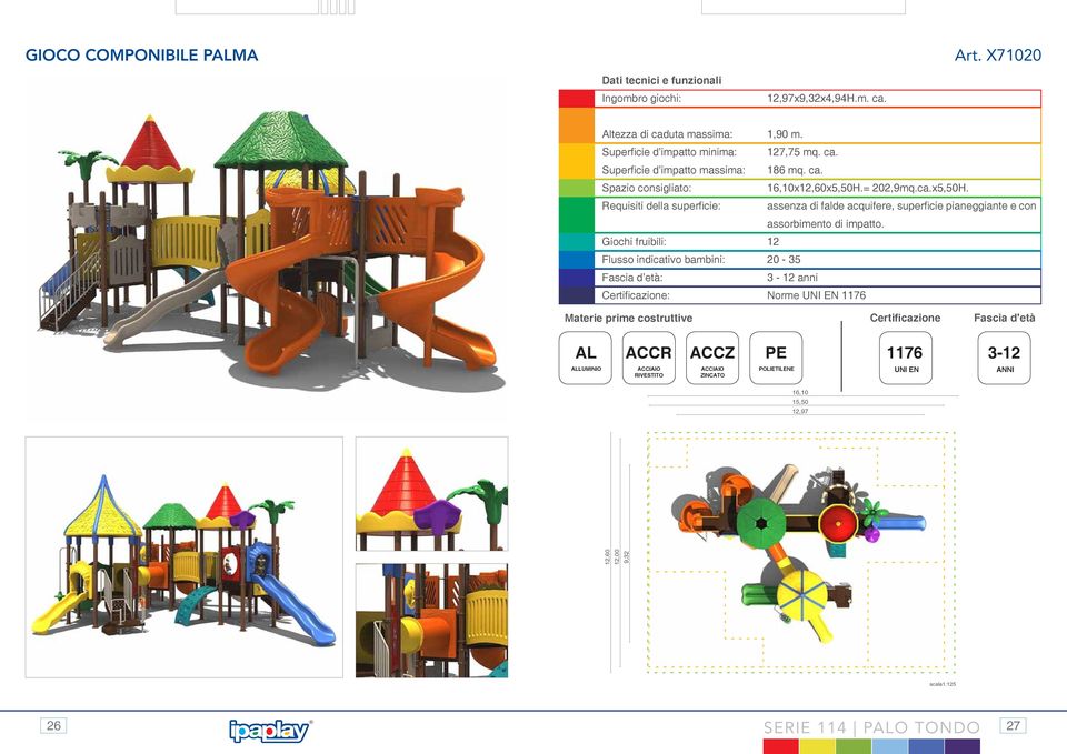 indicativo bambini: : : 1,90 m. 127,75 mq. ca. 186 mq. ca. 16,10x12,60x5,50H.= 202,9mq.ca.x5,50H. assenza di falde acquifere, superficie pianeggiante e con assorbimento di impatto.