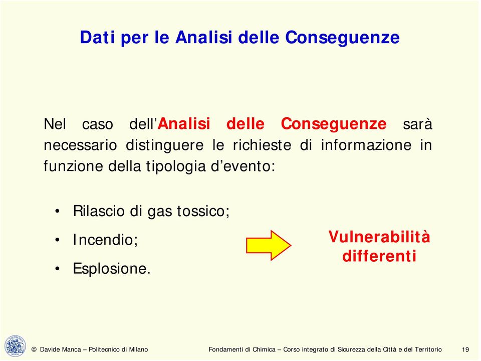 Rilascio di gas tossico; Incendio; Esplosione.