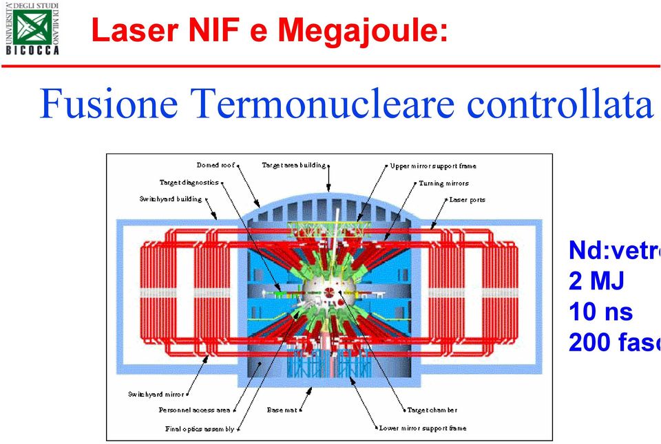 Megajoule: Fusione