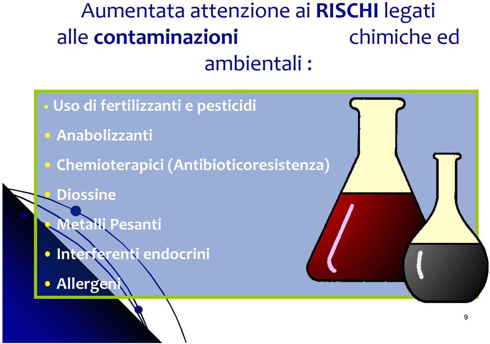 Anabolizzanti Chemioterapici(Antibioticoresistenza)