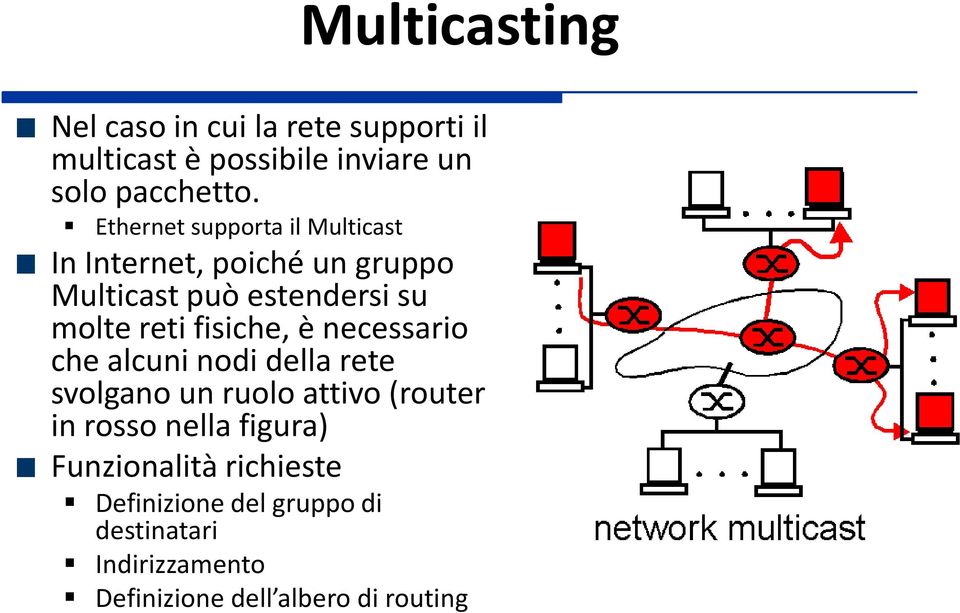 fisiche, è necessario che alcuni nodi della rete svolgano un ruolo attivo (router in rosso nella