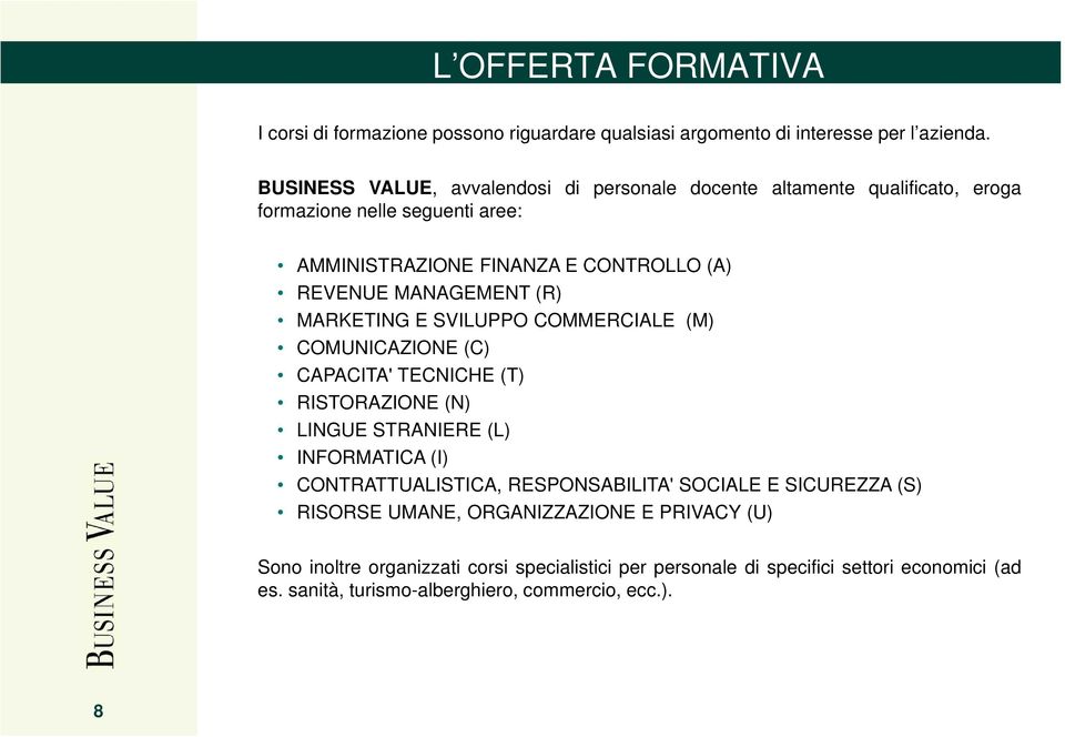 MANAGEMENT (R) MARKETING E SVILUPPO COMMERCIALE (M) COMUNICAZIONE (C) CAPACITA' TECNICHE (T) RISTORAZIONE (N) LINGUE STRANIERE (L) INFORMATICA (I) CONTRATTUALISTICA,