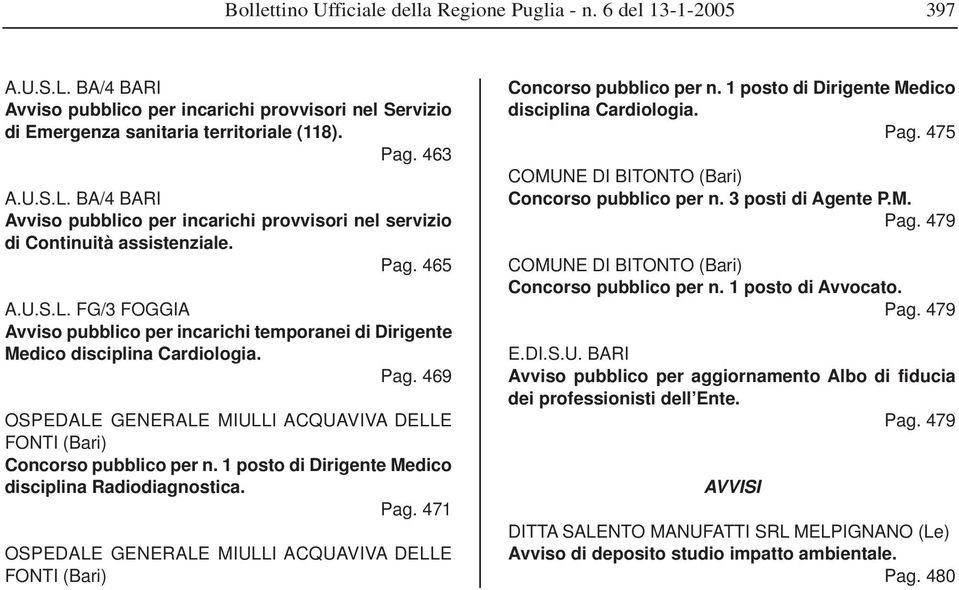469 OSPEDALE GENERALE MIULLI ACQUAVIVA DELLE FONTI (Bari) Concorso pubblico per n. 1 posto di Dirigente Medico disciplina Radiodiagnostica. Pag.
