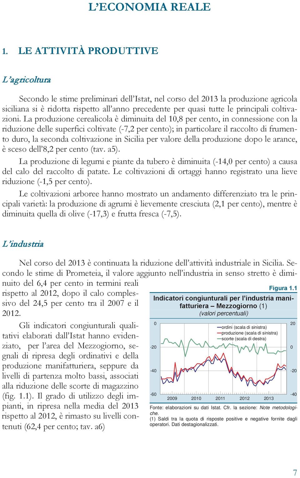 principali coltivazioni.