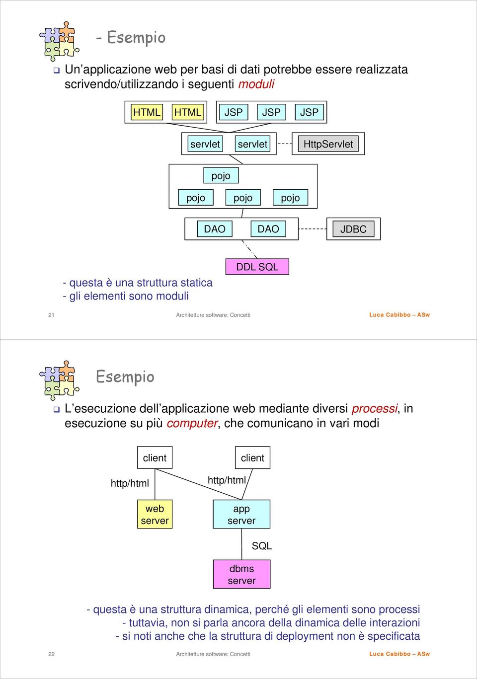 processi, in esecuzione su più computer, che comunicano in vari modi http/html client web server http/html client app server dbms server SQL - questa è una struttura