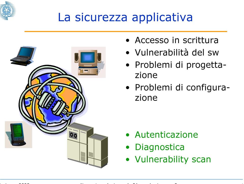 di progettazione Problemi di