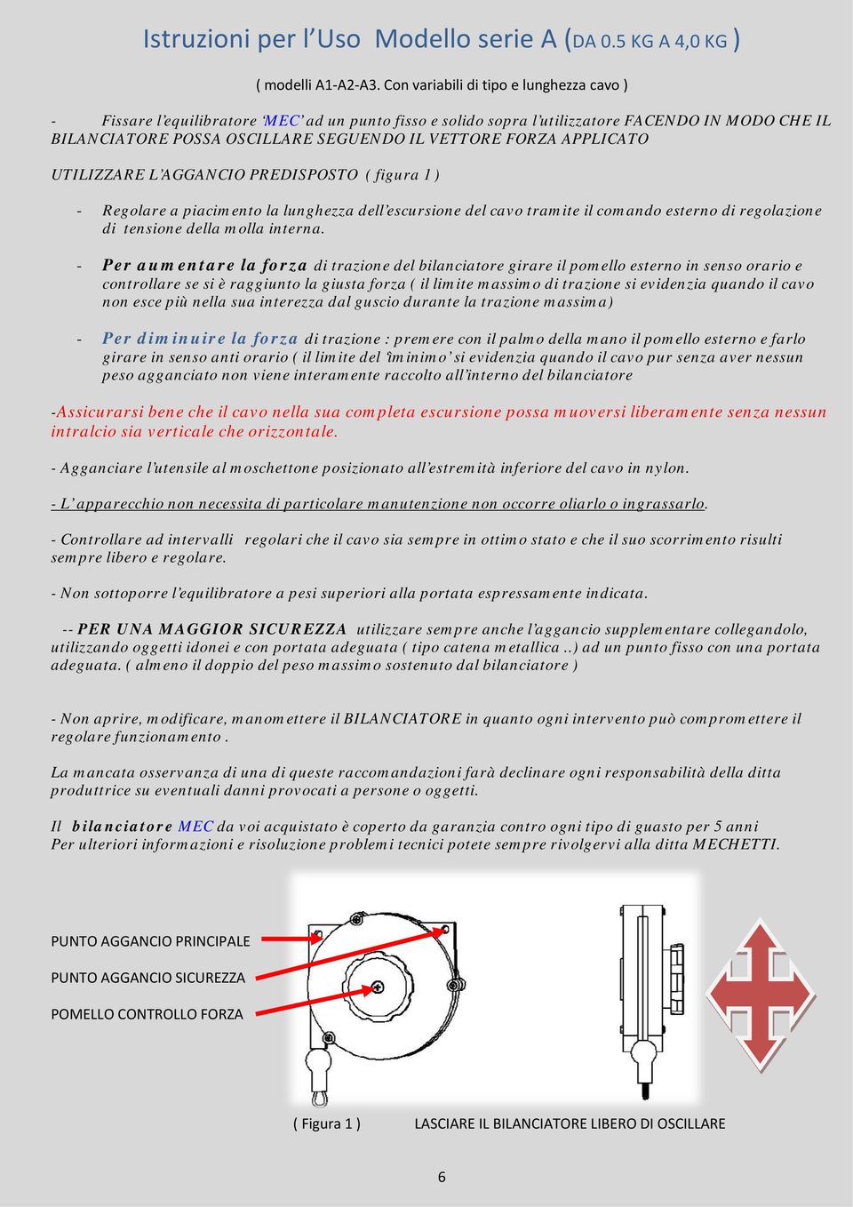 APPLICATO UTILIZZARE L AGGANCIO PREDISPOSTO ( figura 1 ) - Regolare a piacimento la lunghezza dell escursione del cavo tramite il comando esterno di regolazione di tensione della molla interna.