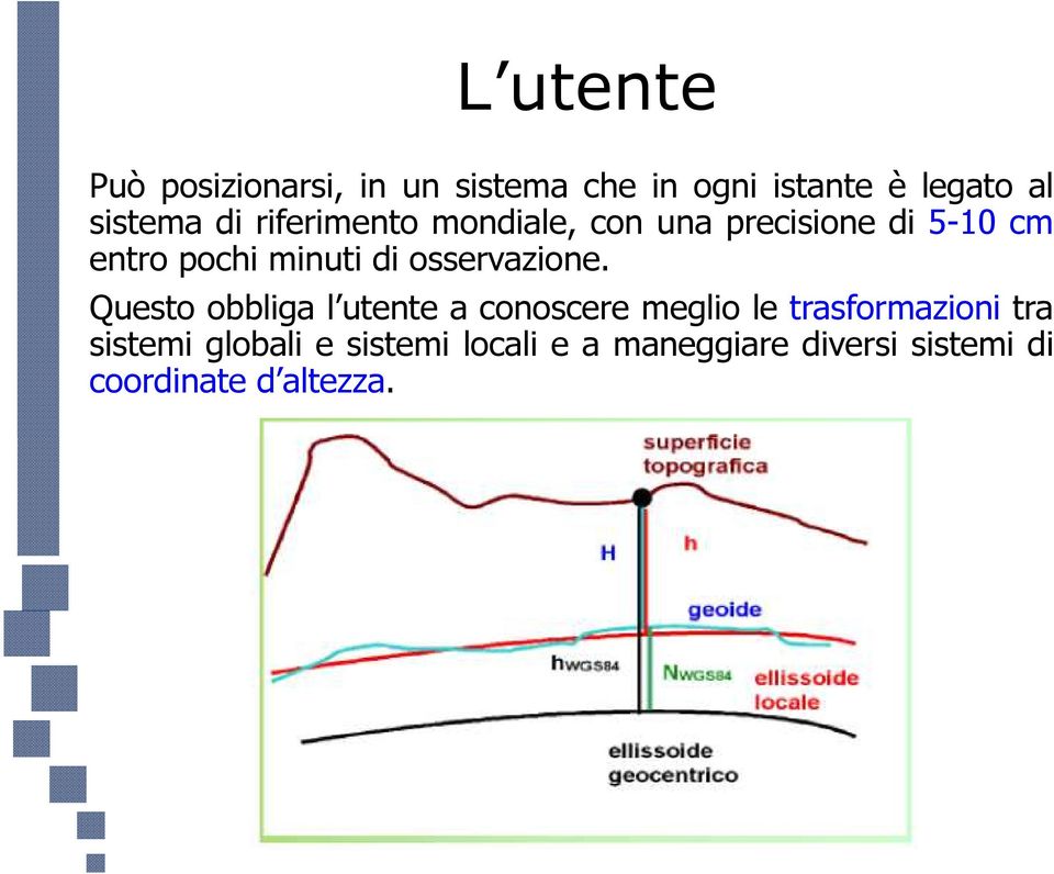 osservazione.