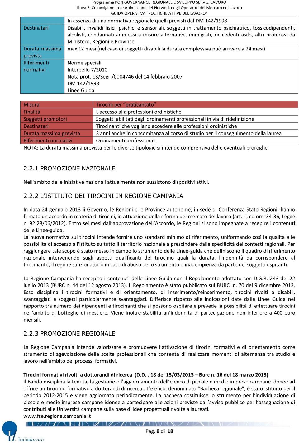 Ministero, Regioni e Province max 12 mesi (nel caso di soggetti disabili la durata complessiva può arrivare a 24 mesi) Norme speciali Interpello 7/2010 Nota prot. 13/Segr.