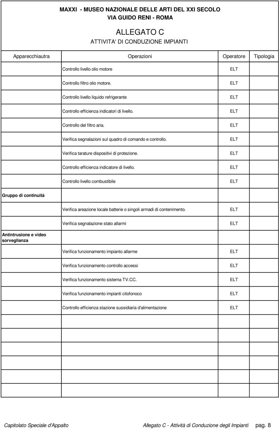 Controllo livello combustibile Gruppo di continuità Verifica areazione locale batterie o singoli armadi di contenimento.