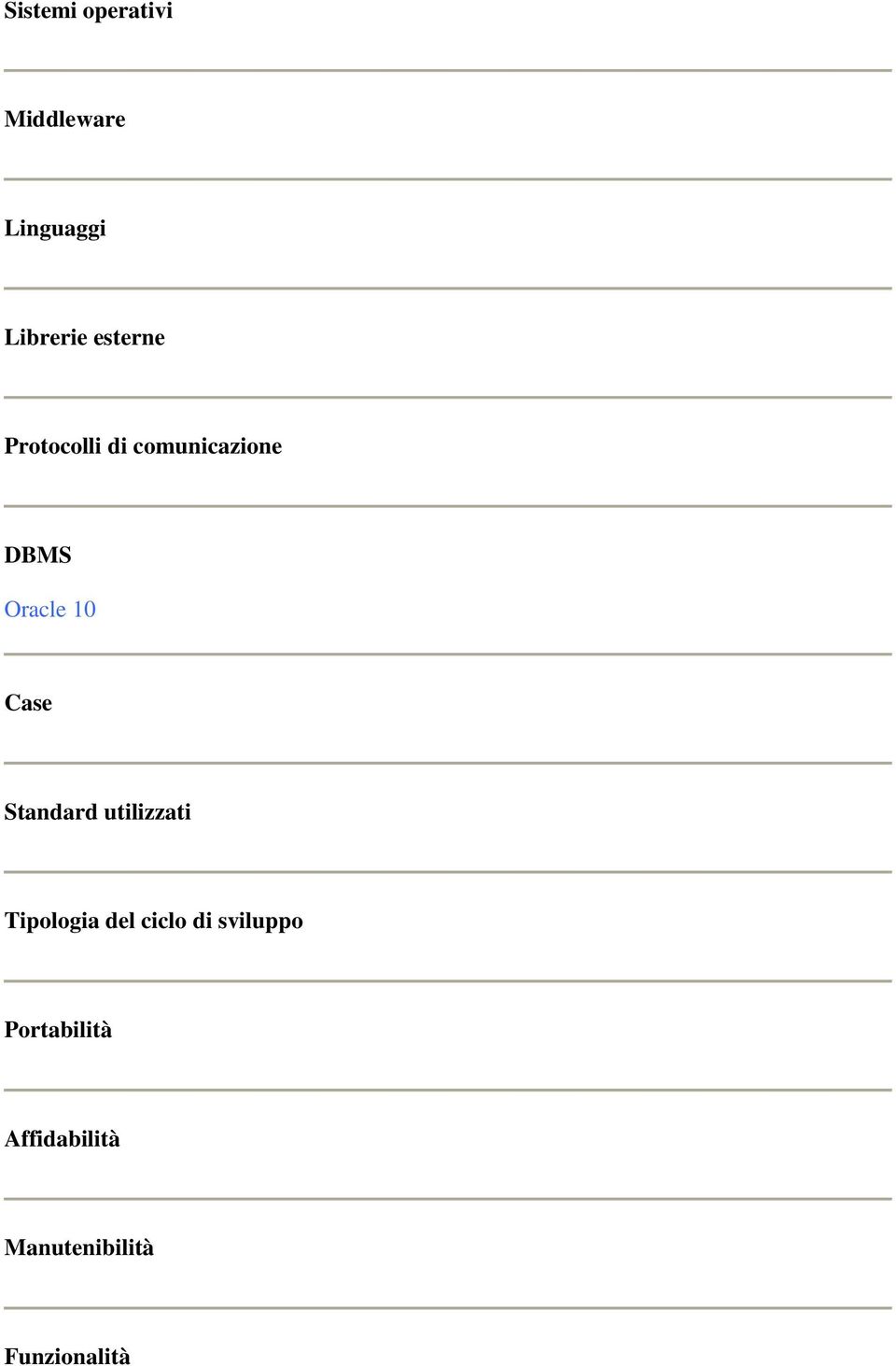 Case Standard utilizzati Tipologia del ciclo di