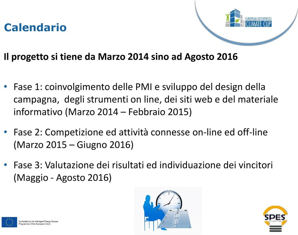 (Marzo 2014 Febbraio 2015) Fase 2: Competizione ed attività connesse on-line ed off-line (Marzo 2015