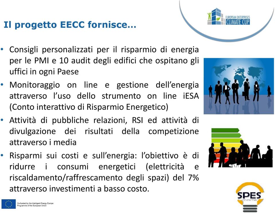 Attività di pubbliche relazioni, RSI ed attività di divulgazione dei risultati della competizione attraverso i media Risparmi sui costi e sull