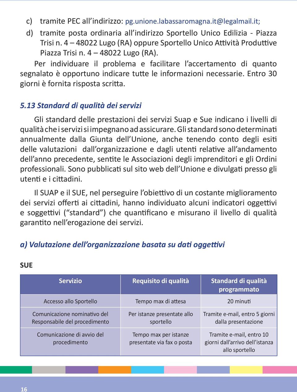 Per individuare il problema e facilitare l accertamento di quanto segnalato è opportuno indicare tu e le informazioni necessarie. Entro 30 giorni è fornita risposta scri a. 5.