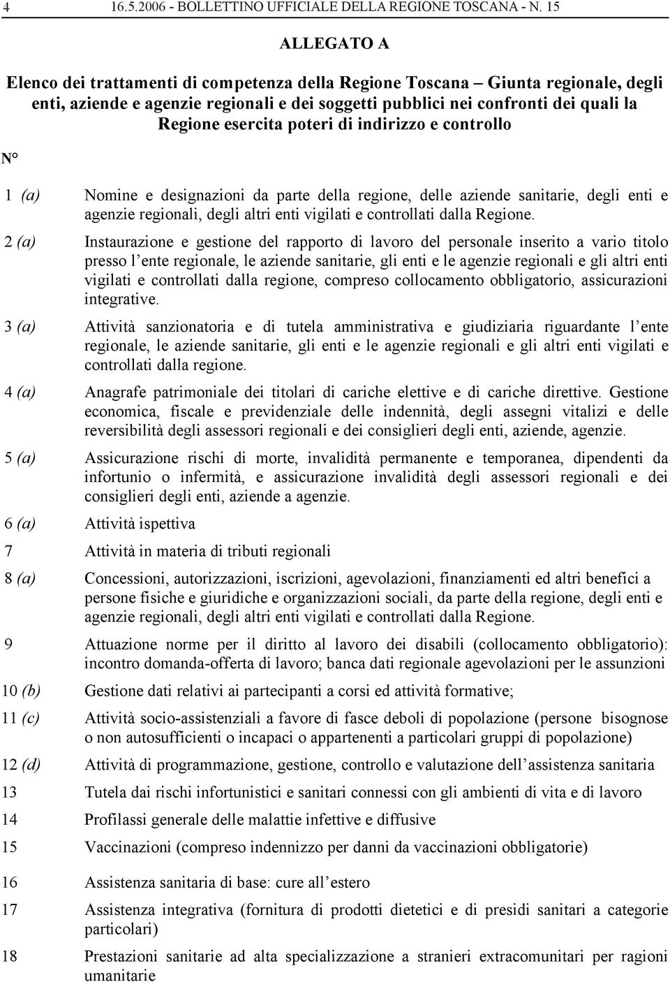 poteri di indirizzo e controllo N 1 (a) Nomine e designazioni da parte della regione, delle aziende sanitarie, degli enti e agenzie regionali, degli altri enti vigilati e controllati dalla Regione.