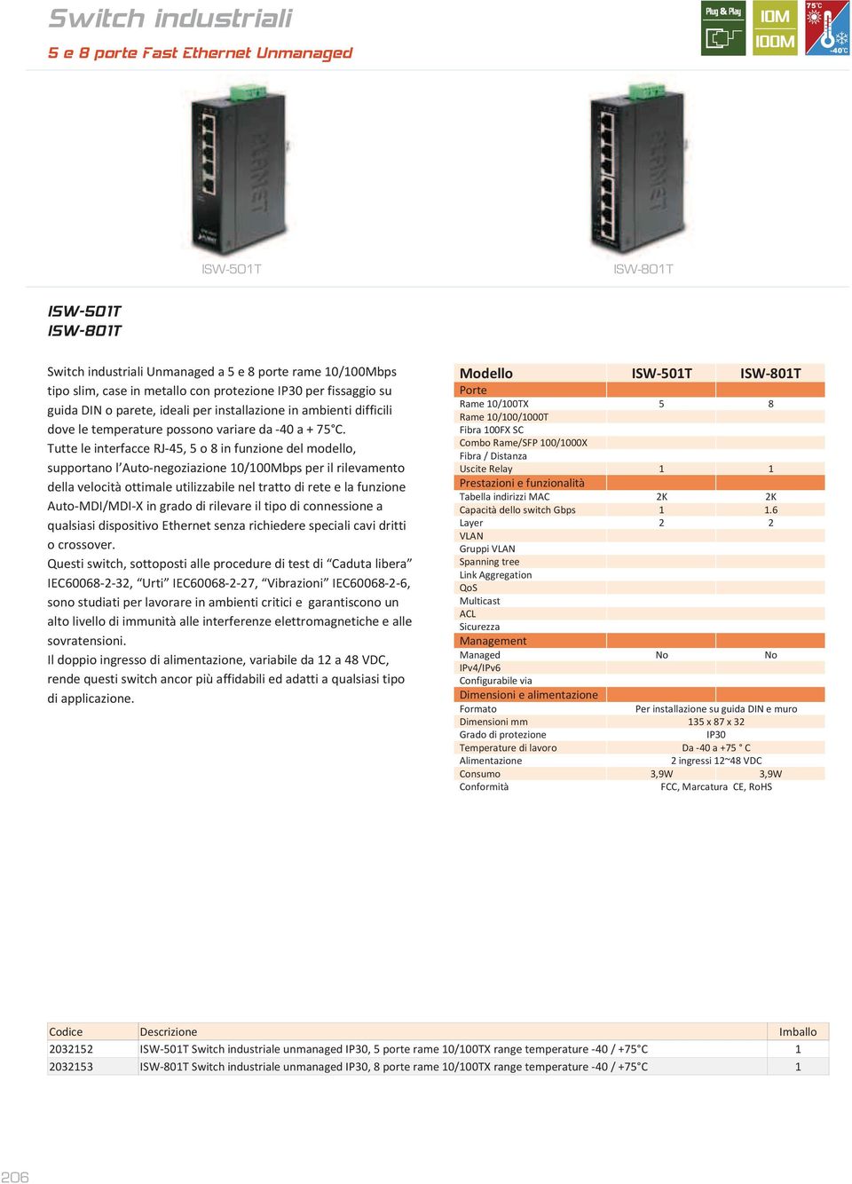 Tutte le interfacce RJ-45, 5 o 8 in funzione del modello, supportano l Auto-negoziazione 0/00Mbps per il rilevamento della velocità ottimale utilizzabile nel tratto di rete e la funzione