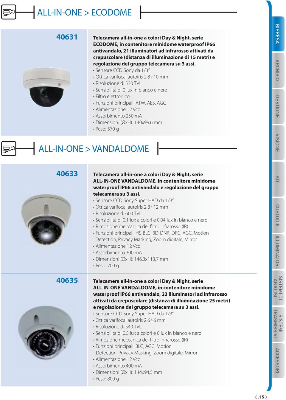 8 10 mm Risoluzione di 530 TVL Sensibilità di 0 lux in bianco e nero Filtro elettronico Funzioni principali: ATW, AES, AGC Alimentazione 12 Vcc Assorbimento 250 ma Dimensioni (ØxH): 140x99.