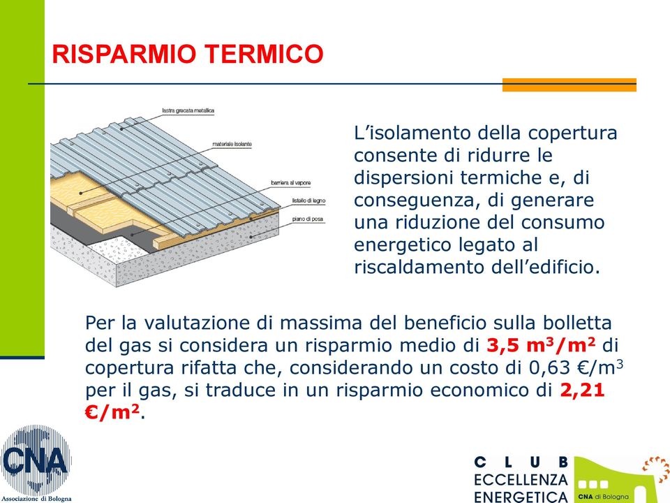 Per la valutazione di massima del beneficio sulla bolletta del gas si considera un risparmio medio di 3,5 m