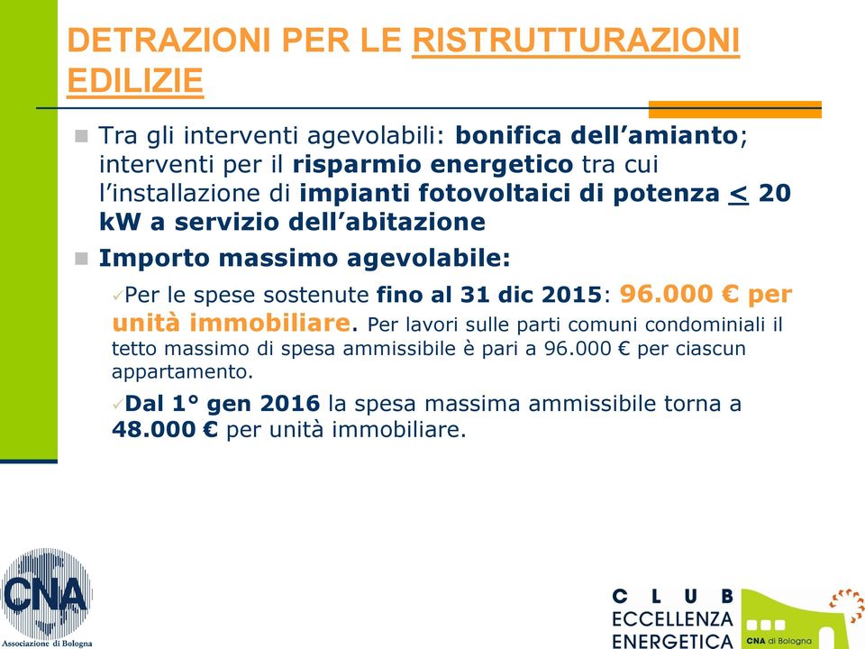 Per le spese sostenute fino al 31 dic 2015: 96.000 per unità immobiliare.