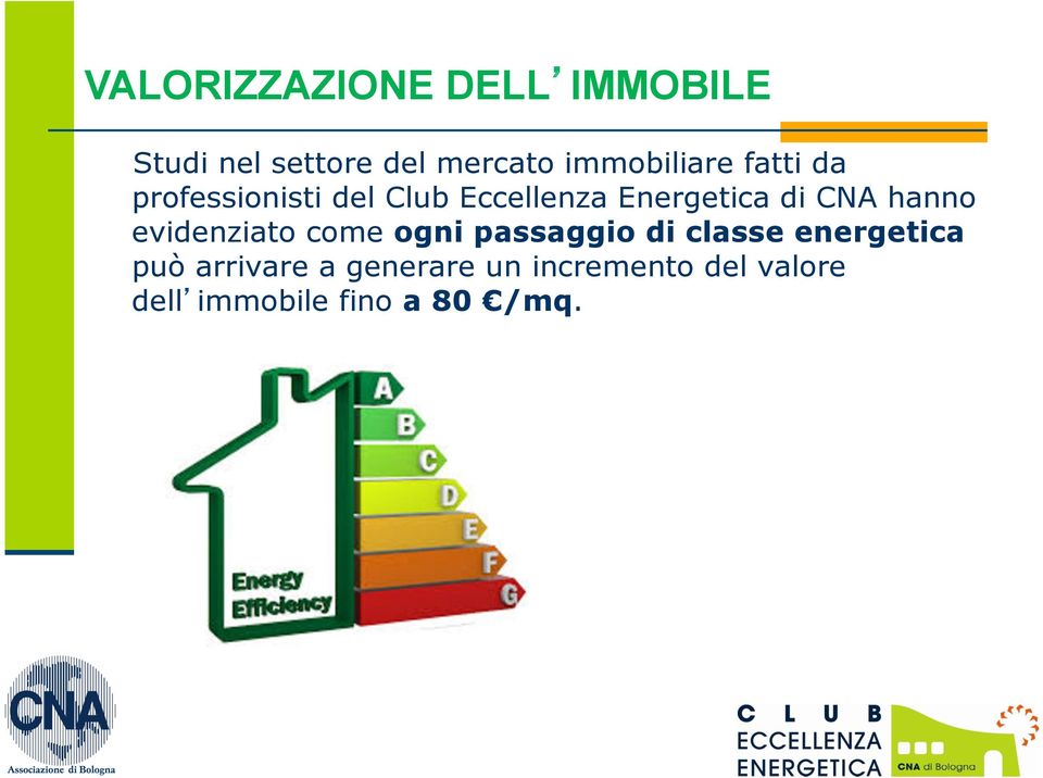 di CNA hanno evidenziato come ogni passaggio di classe energetica