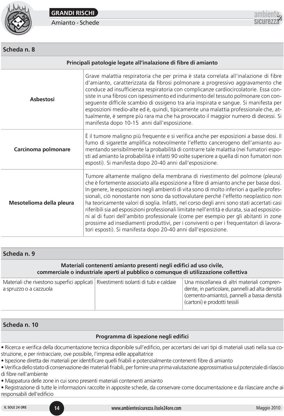 fibre d amianto, caratterizzata da fibrosi polmonare a progressivo aggravamento che conduce ad insufficienza respiratoria con complicanze cardiocircolatorie.