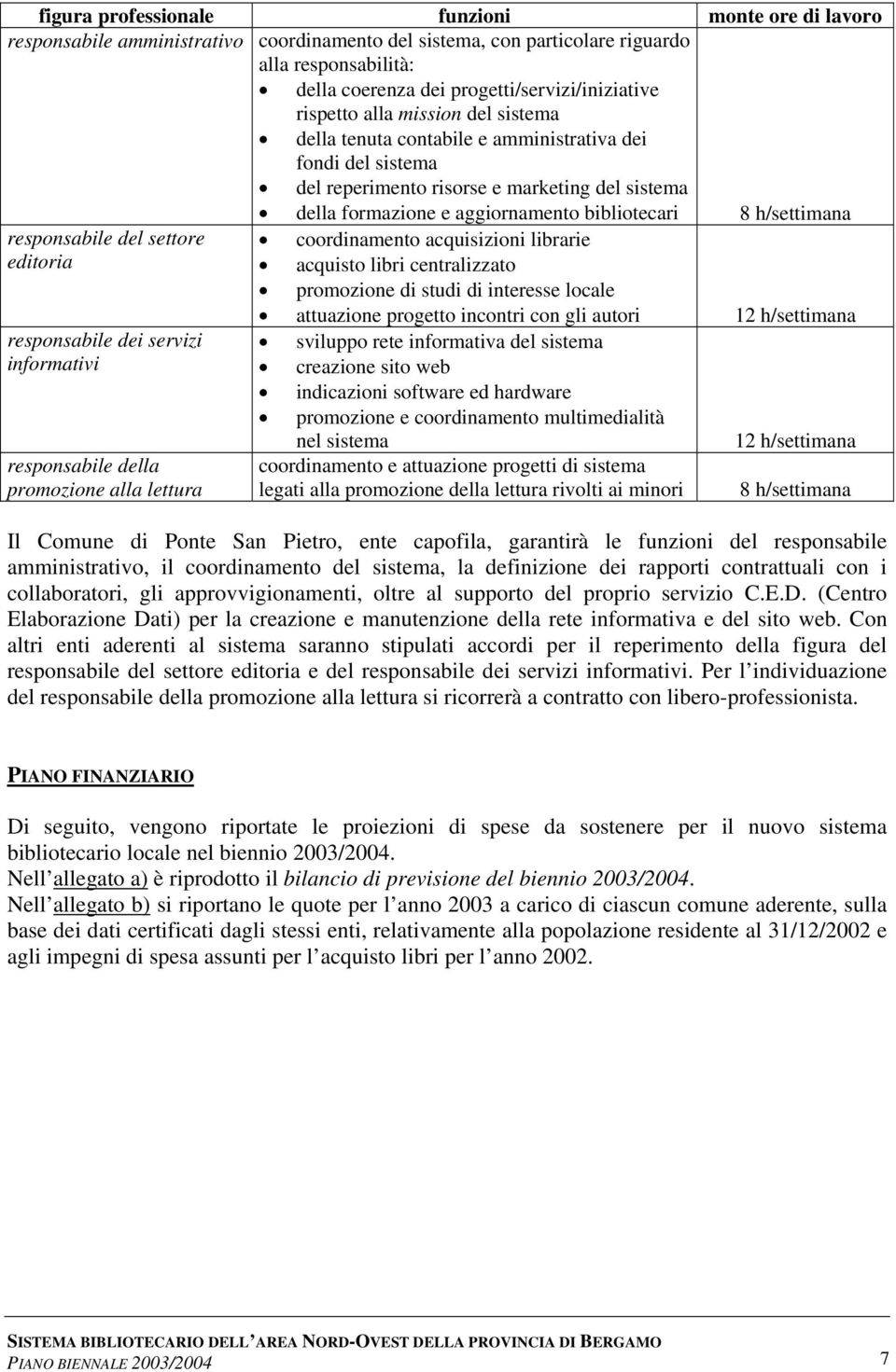 h/settimana responsabile del settore editoria responsabile dei servizi informativi responsabile della promozione alla lettura coordinamento acquisizioni librarie acquisto libri centralizzato