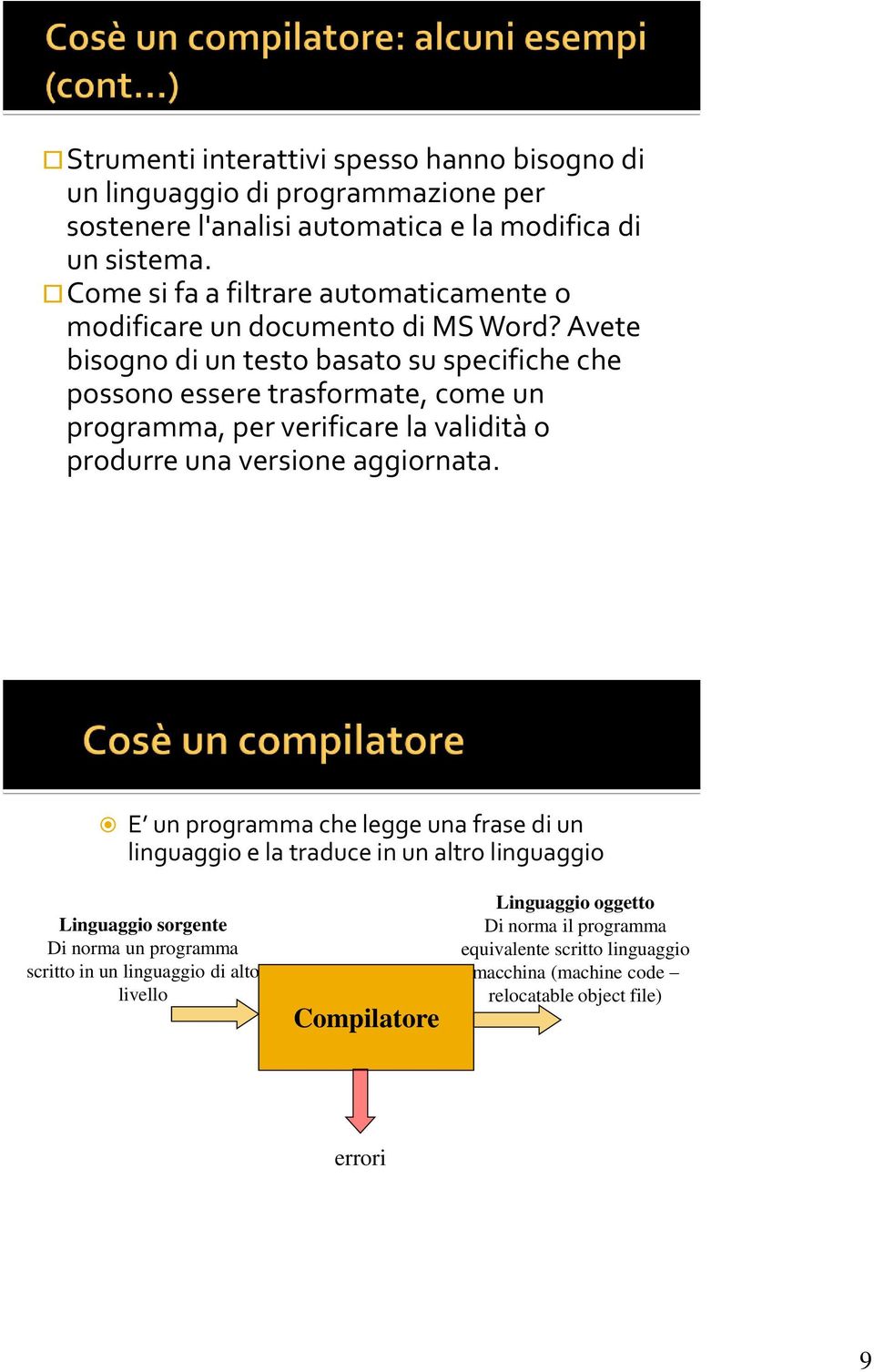 Avete bisogno di un testo basato su specifiche che possono essere trasformate, come un programma, per verificare la validità o produrre una versione aggiornata.