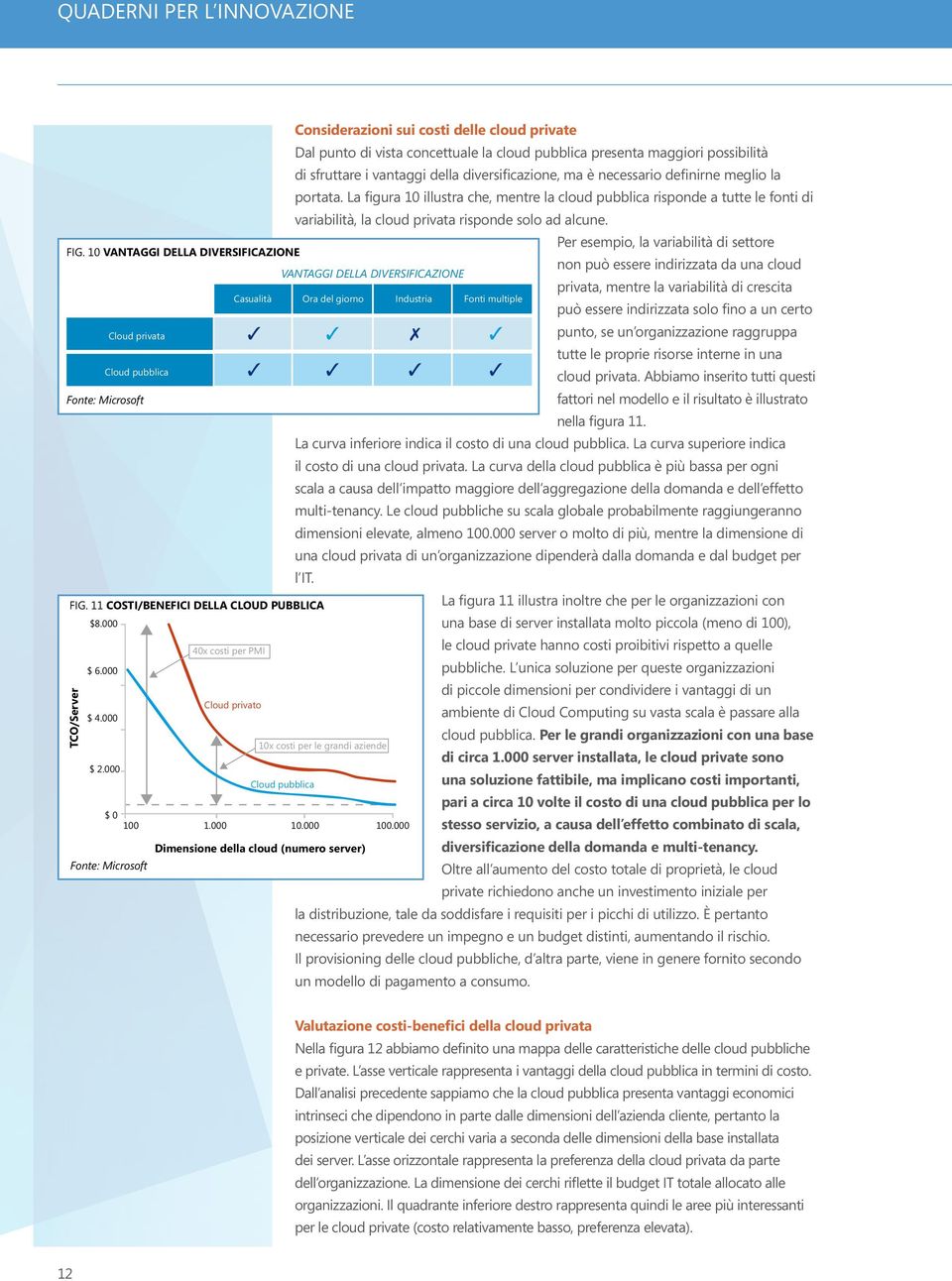 10 VANTAGGI DELLA DIVERSIFICAZIONE VANTAGGI DELLA DIVERSIFICAZIONE Casualità Ora del giorno Industria Fonti multiple Cloud privata Cloud pubblica FIG.