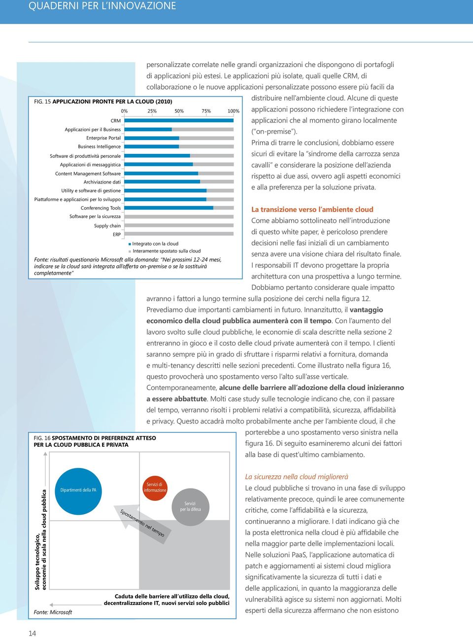 15 APPLICAZIONI PRONTE PER LA CLOUD (2010) distribuire nell ambiente cloud.