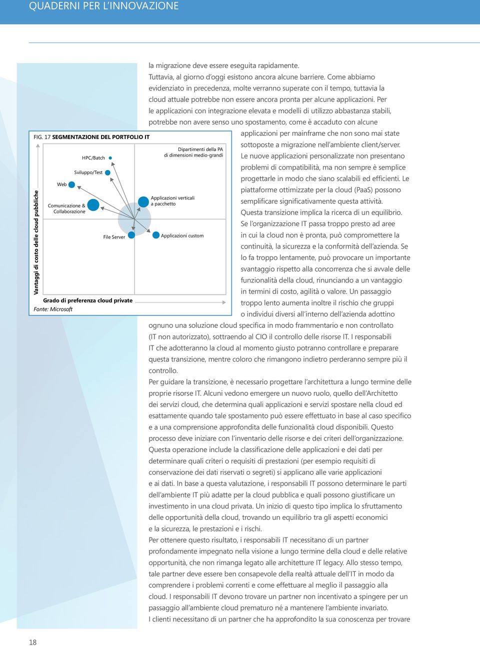 Per le applicazioni con integrazione elevata e modelli di utilizzo abbastanza stabili, potrebbe non avere senso uno spostamento, come è accaduto con alcune FIG.